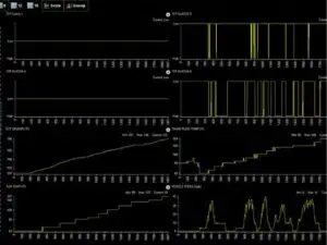 A technician at Nogueira Automotive Mechanic, LLC performing repairs and maintenance on an automatic transmission system to ensure optimal performance and longevity.